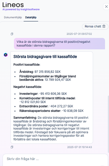 Lineos Datahjälp chattfönster och analys av data.
