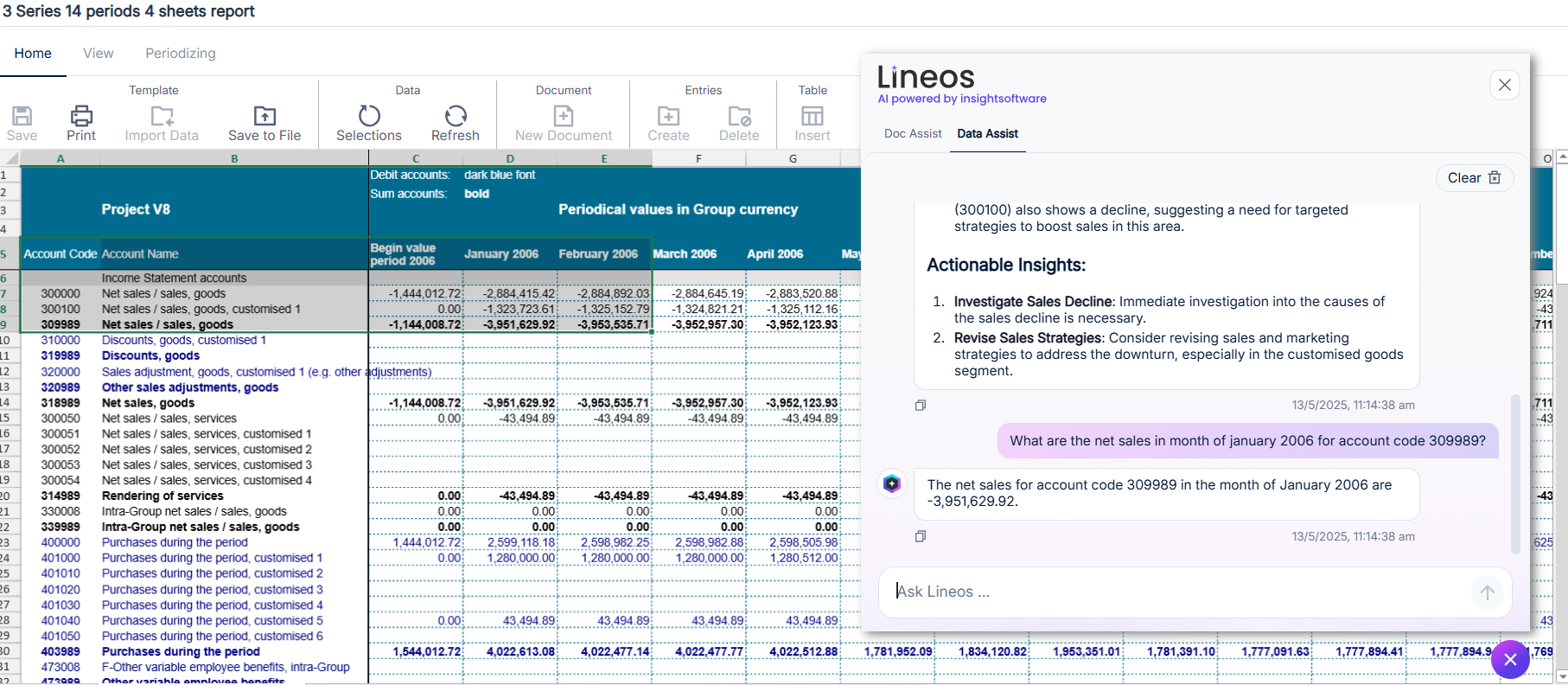 Lineos Data Assist chat box with a summary of data