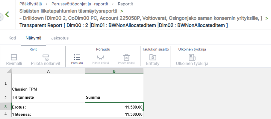 Kuva ERP-tositesarjariveille porautumisesta