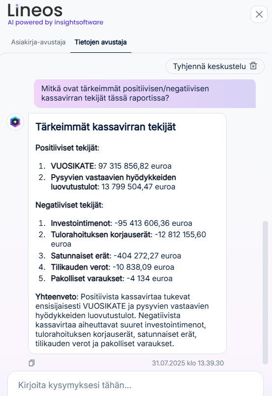 Lineos-tietoavustajan chat-ikkuna ja analyysi tiedoista
